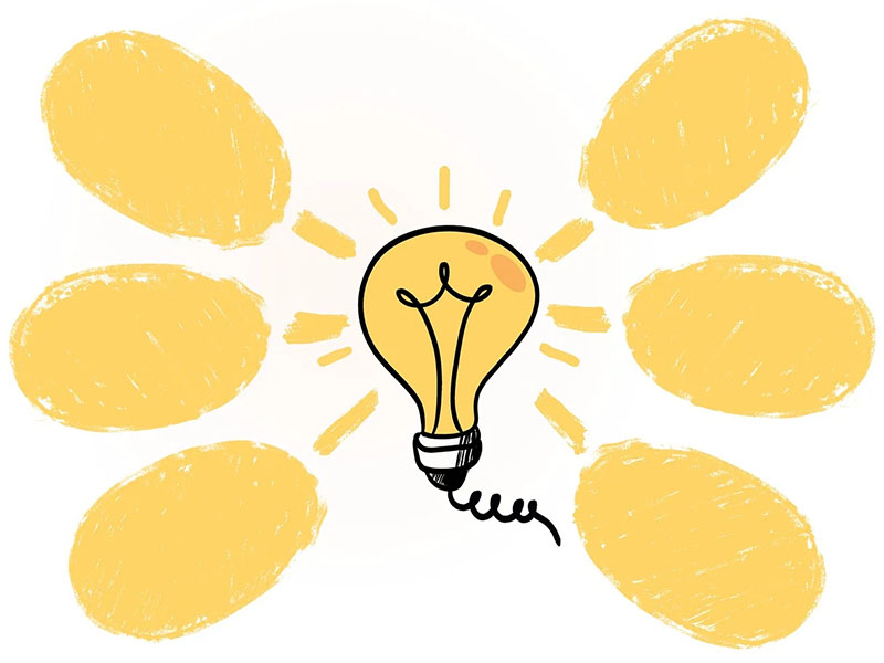 Proven Dental Marketing Ideas